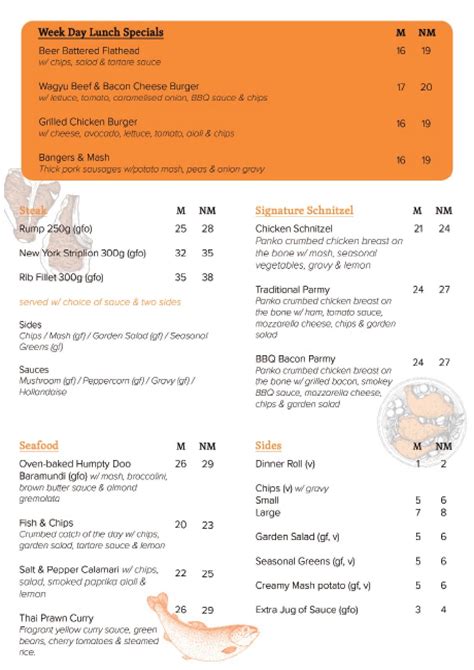 caloundra rsl menu.